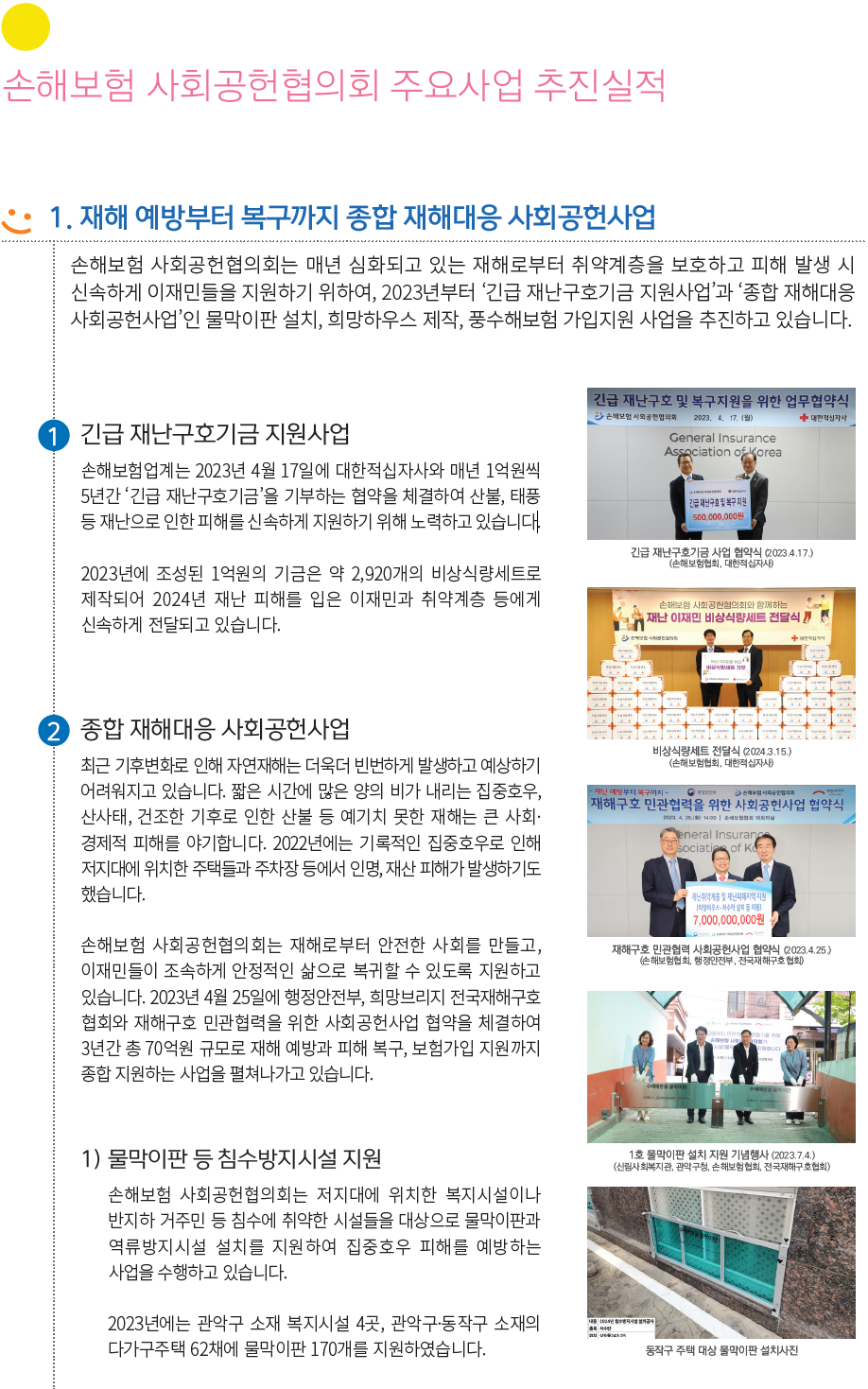 손해보험 사회공헌협의회 주요사업 추진실적

1. 재해 예방부터 복구까지 종합 재해대응 사회공헌사업
손해보험 사회공헌협의회는 매년 심화되고 있는 재해로부터 취약계층을 보호하고 피해 발생 시
신속하게 이재민들을 지원하기 위하여, 2023년부터 ‘긴급 재난구호기금 지원사업’과 ‘종합 재해대응
사회공헌사업’인 물막이판 설치, 희망하우스 제작, 풍수해보험 가입지원 사업을 추진하고 있습니다.

① 긴급 재난구호기금 지원사업
손해보험업계는 2023년 4월 17일에 대한적십자사와 매년 1억원씩
5년간 ‘긴급 재난구호기금’을 기부하는 협약을 체결하여 산불, 태풍
등 재난으로 인한 피해를 신속하게 지원하기 위해 노력하고 있습니다.

2023년에 조성된 1억원의 기금은 약 2,920개의 비상식량세트로
제작되어 2024년 재난 피해를 입은 이재민과 취약계층 등에게
신속하게 전달되고 있습니다.

② 종합 재해대응 사회공헌사업
최근 기후변화로 인해 자연재해는 더욱더 빈번하게 발생하고 예상하기
어려워지고 있습니다. 짧은 시간에 많은 양의 비가 내리는 집중호우,
산사태, 건조한 기후로 인한 산불 등 예기치 못한 재해는 큰 사회·
경제적 피해를 야기합니다. 2022년에는 기록적인 집중호우로 인해
저지대에 위치한 주택들과 주차장 등에서 인명, 재산 피해가 발생하기도
했습니다.

손해보험 사회공헌협의회는 재해로부터 안전한 사회를 만들고,
이재민들이 조속하게 안정적인 삶으로 복귀할 수 있도록 지원하고
있습니다. 2023년 4월 25일에 행정안전부, 희망브리지 전국재해구호
협회와 재해구호 민관협력을 위한 사회공헌사업 협약을 체결하여
3년간 총 70억원 규모로 재해 예방과 피해 복구, 보험가입 지원까지
종합 지원하는 사업을 펼쳐나가고 있습니다.

1) 물막이판 등 침수방지시설 지원
손해보험 사회공헌협의회는 저지대에 위치한 복지시설이나
반지하 거주민 등 침수에 취약한 시설들을 대상으로 물막이판과
역류방지시설 설치를 지원하여 집중호우 피해를 예방하는
사업을 수행하고 있습니다.

2023년에는 관악구 소재 복지시설 4곳, 관악구·동작구 소재의
다가구주택 62채에 물막이판 170개를 지원하였습니다.