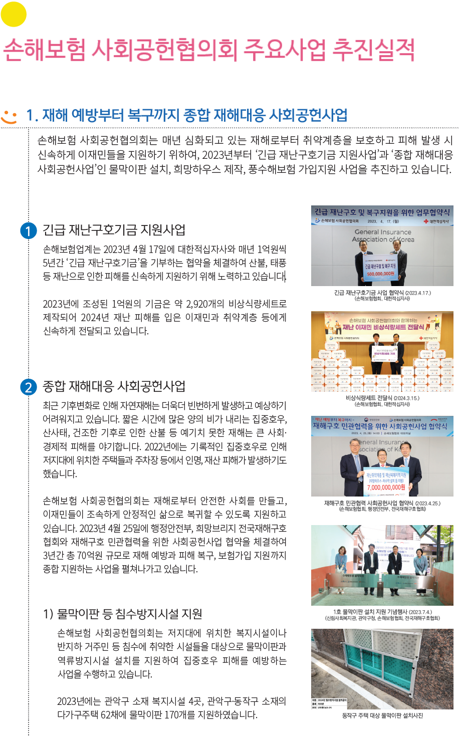 손해보험 사회공헌협의회 주요사업 추진실적

1. 재해 예방부터 복구까지 종합 재해대응 사회공헌사업
손해보험 사회공헌협의회는 매년 심화되고 있는 재해로부터 취약계층을 보호하고 피해 발생 시
신속하게 이재민들을 지원하기 위하여, 2023년부터 ‘긴급 재난구호기금 지원사업’과 ‘종합 재해대응
사회공헌사업’인 물막이판 설치, 희망하우스 제작, 풍수해보험 가입지원 사업을 추진하고 있습니다.

① 긴급 재난구호기금 지원사업
손해보험업계는 2023년 4월 17일에 대한적십자사와 매년 1억원씩
5년간 ‘긴급 재난구호기금’을 기부하는 협약을 체결하여 산불, 태풍
등 재난으로 인한 피해를 신속하게 지원하기 위해 노력하고 있습니다.

2023년에 조성된 1억원의 기금은 약 2,920개의 비상식량세트로
제작되어 2024년 재난 피해를 입은 이재민과 취약계층 등에게
신속하게 전달되고 있습니다.

② 종합 재해대응 사회공헌사업
최근 기후변화로 인해 자연재해는 더욱더 빈번하게 발생하고 예상하기
어려워지고 있습니다. 짧은 시간에 많은 양의 비가 내리는 집중호우,
산사태, 건조한 기후로 인한 산불 등 예기치 못한 재해는 큰 사회·
경제적 피해를 야기합니다. 2022년에는 기록적인 집중호우로 인해
저지대에 위치한 주택들과 주차장 등에서 인명, 재산 피해가 발생하기도
했습니다.

손해보험 사회공헌협의회는 재해로부터 안전한 사회를 만들고,
이재민들이 조속하게 안정적인 삶으로 복귀할 수 있도록 지원하고
있습니다. 2023년 4월 25일에 행정안전부, 희망브리지 전국재해구호
협회와 재해구호 민관협력을 위한 사회공헌사업 협약을 체결하여
3년간 총 70억원 규모로 재해 예방과 피해 복구, 보험가입 지원까지
종합 지원하는 사업을 펼쳐나가고 있습니다.

1) 물막이판 등 침수방지시설 지원
손해보험 사회공헌협의회는 저지대에 위치한 복지시설이나
반지하 거주민 등 침수에 취약한 시설들을 대상으로 물막이판과
역류방지시설 설치를 지원하여 집중호우 피해를 예방하는
사업을 수행하고 있습니다.

2023년에는 관악구 소재 복지시설 4곳, 관악구·동작구 소재의
다가구주택 62채에 물막이판 170개를 지원하였습니다.